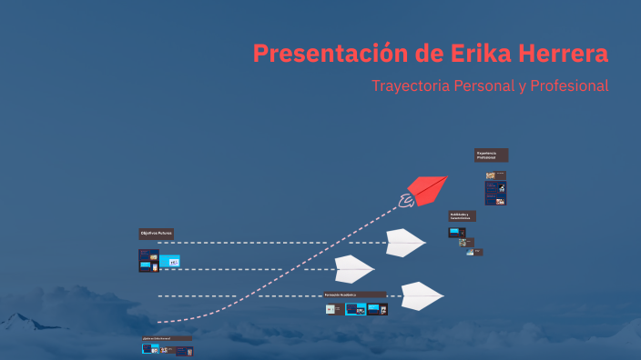 Presentación de Erika Herrera by Erika herrera on Prezi