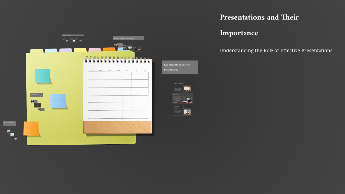 Presentations and Their Importance by Raghad Alahmad on Prezi