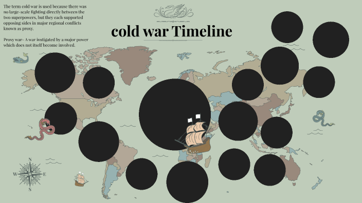 The cold war Timeline by Trinity Humble on Prezi