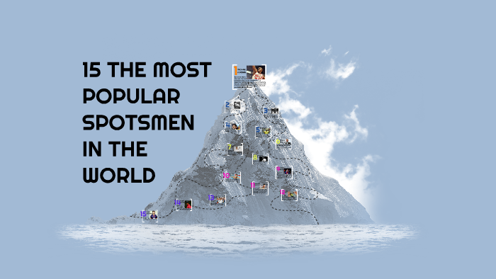 15 the most popular sportsmen in the world by Błażej Prusek on Prezi