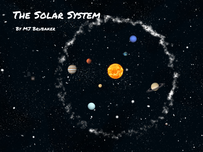 Science project by Mason Brubaker on Prezi