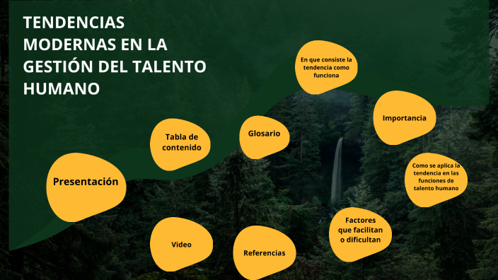 TENDENCIAS MODERNAS EN LA GESTIÓN DEL TALENTO HUMANO by Itala Cecilia ...