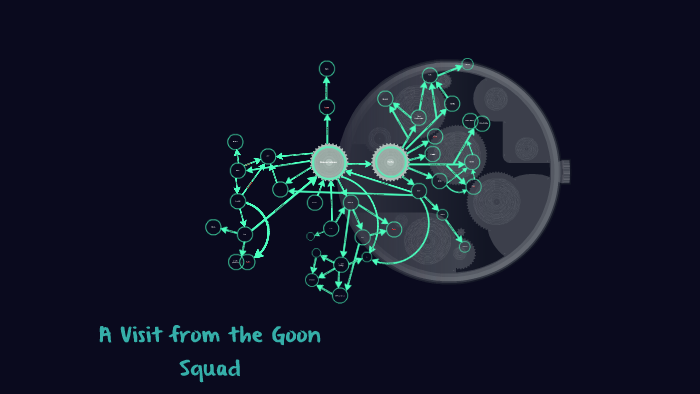 a visit from the goon squad character map