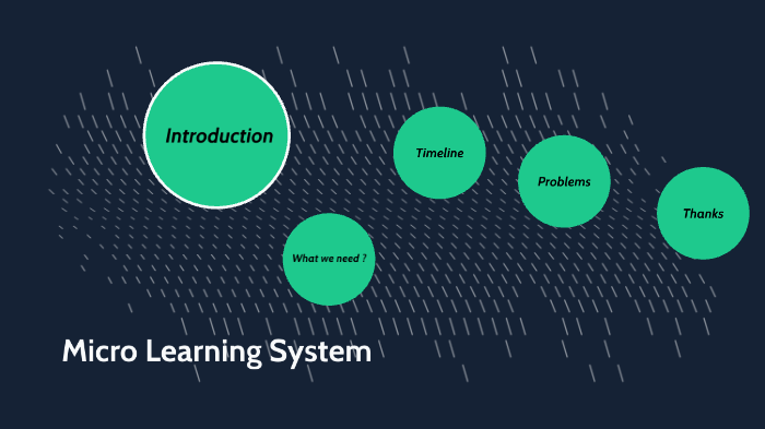 Micro Learning System by ibrahim alhammad on Prezi