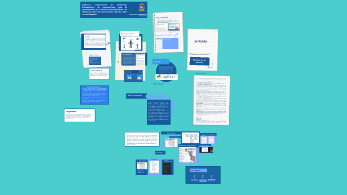 by Astrid Astrceleste on Prezi
