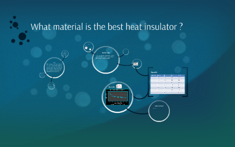 which material is the best heat insulator