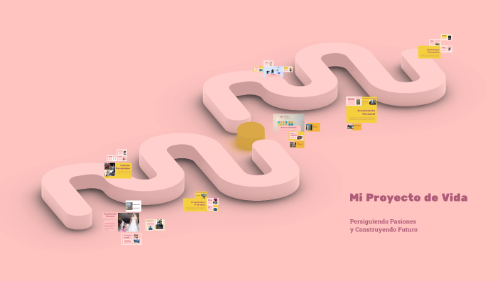 Mi Proyecto de Vida by Jennifer Barraza on Prezi