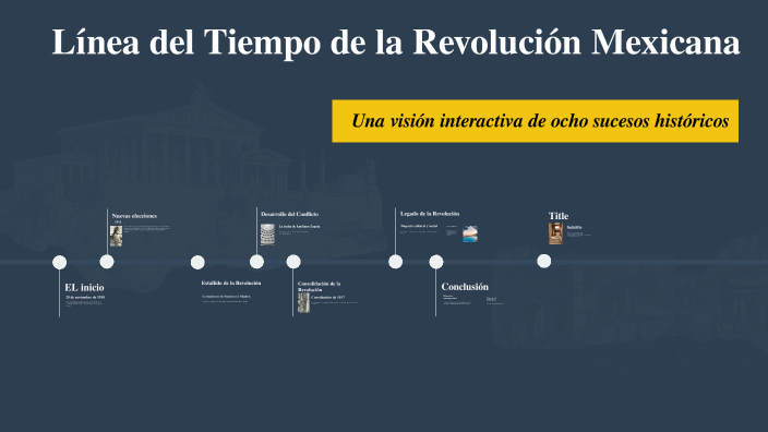 Línea Del Tiempo De La Revolución Mexicana By Diego Cortes On Prezi 1781