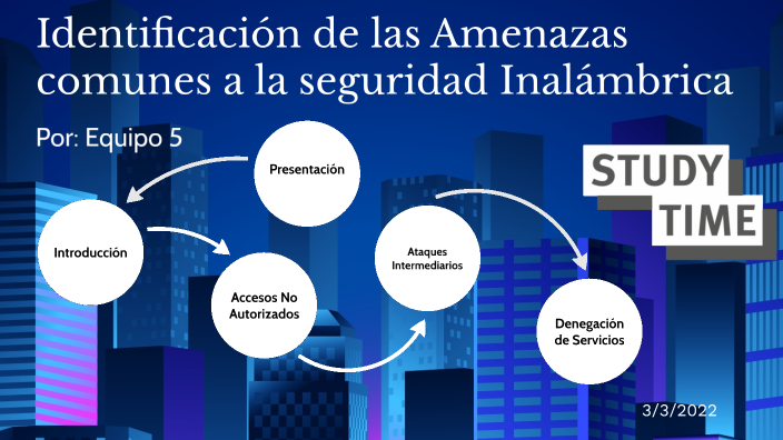 Identificación de las Amenazas comunes a la seguridad Inalámbrica by