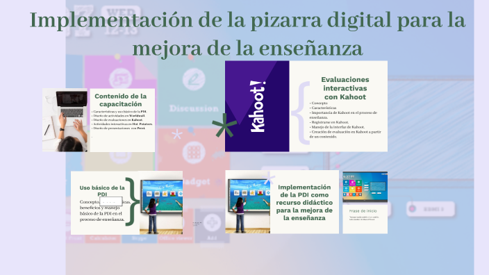 Implementación De La Pizarra Digital Como Recurso Didáctico Para La ...