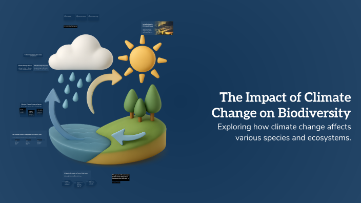 The Impact of Climate Change on Biodiversity by Kaan on Prezi