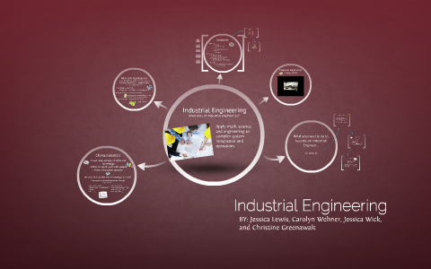 Industrial Engineering by on Prezi