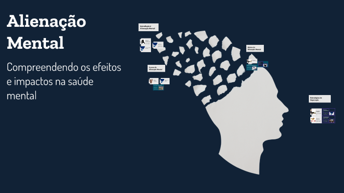 Alienado Alienação Mental by Sasuke e on Prezi