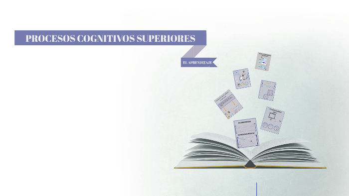 Procesos Cognitivos Superiores By Pablo Moya On Prezi 9652