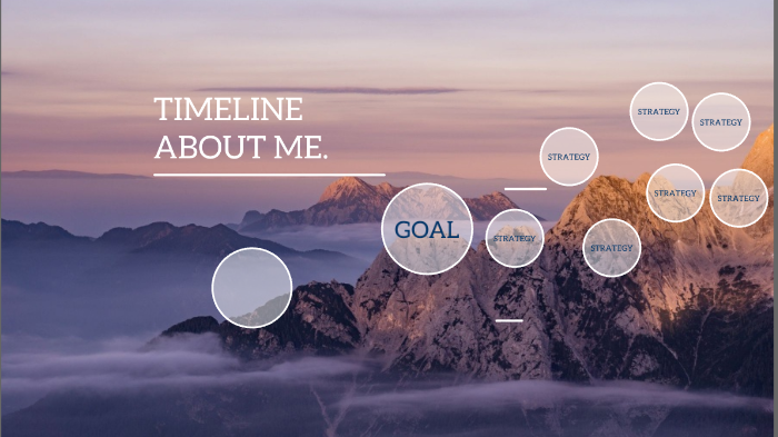 Linea de tiempo sobre mi by Juan Diego García Alarcón on Prezi