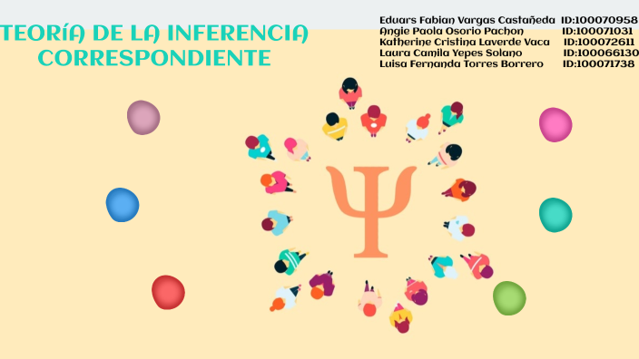 TEORIA DE LA INFERENCIA CORRESPONDIENTE by Luiisa Fernanda on Prezi