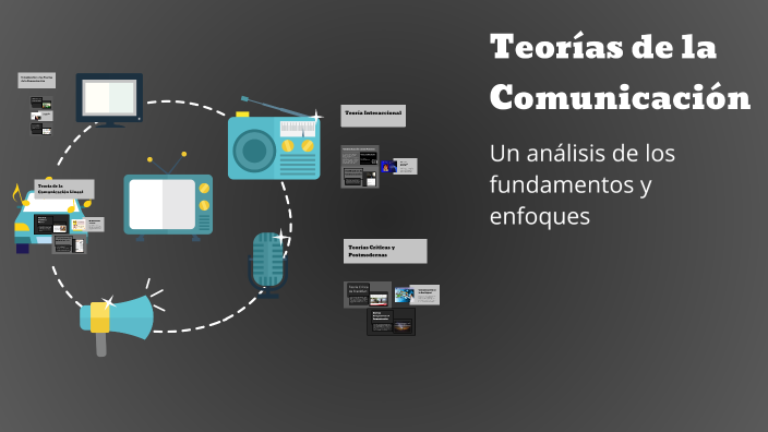 Teorías de la Comunicación by Yajaira Hernandez on Prezi