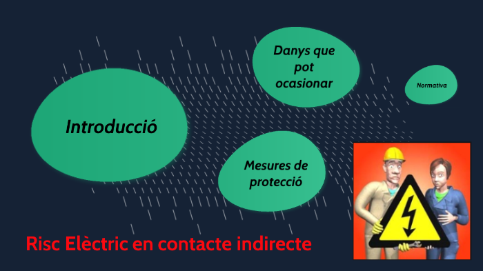 risc elèctric indirecte by Túlix Sabater on Prezi