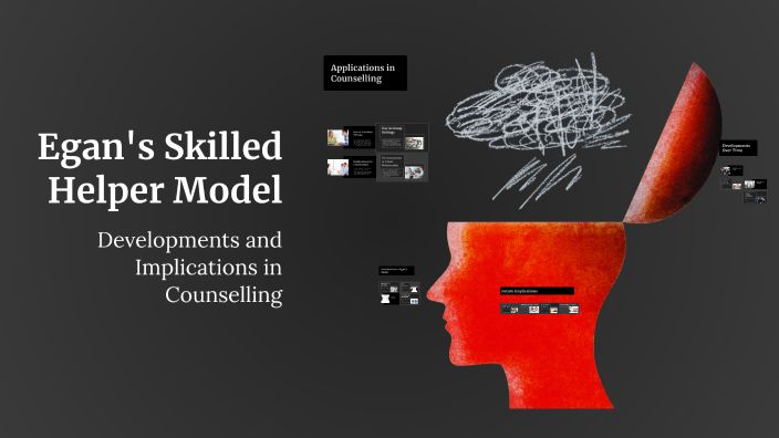 Helper Model Egan's Skilled Helper Model by Deepa Gautam on Prezi