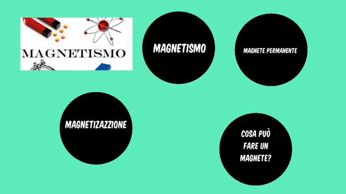 magnetismo by miriam mahari on Prezi
