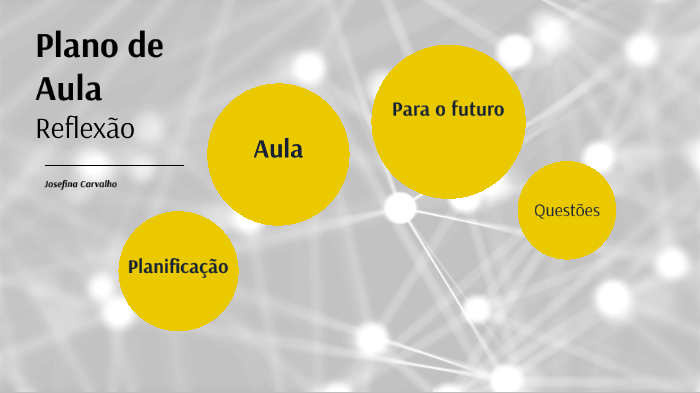 Plano de Aula by Maria Carvalho on Prezi