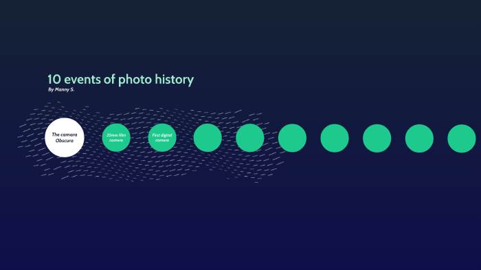 10-historical-events-in-photography-by-emmanuel-sandoval-on-prezi-next