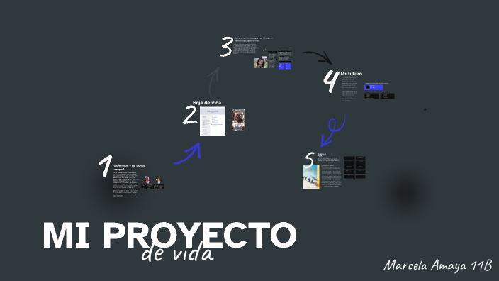 PROYECTO DE VIDA by Marcela Amaya on Prezi