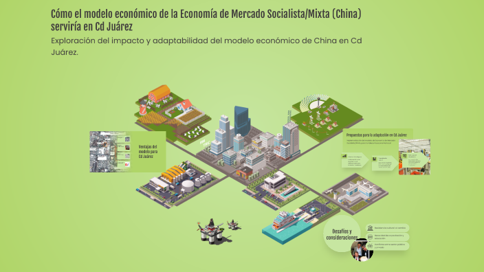 Cómo el modelo económico de la Economía de Mercado Socialista/Mixta ...