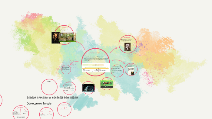 EUROPA I POLSKA W CZASACH OŚWIECENIA by Jacek on Prezi