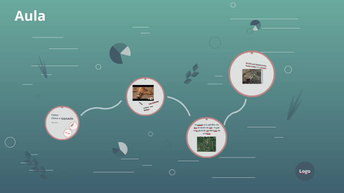 Plano de aula by Janaina Santos on Prezi
