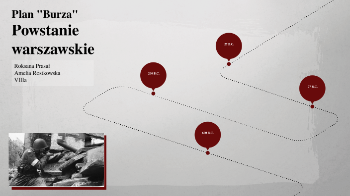 Plan "Burza" i powstanie warszawskie by Amelia Rostkowska on Prezi
