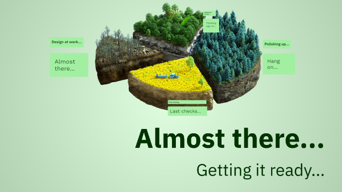 Solutions for Protecting the Rainforest by Nayan Rastogi on Prezi