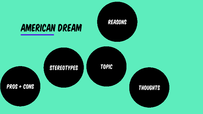 mind map by Ronnie Amaya on Prezi