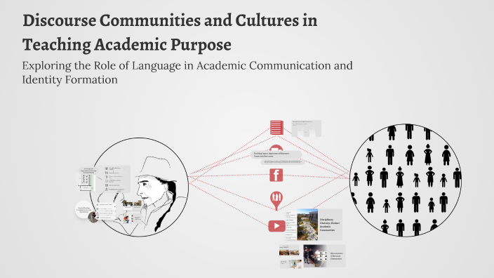Discourse Communities and Cultures in Teaching Academic Purpose by ...