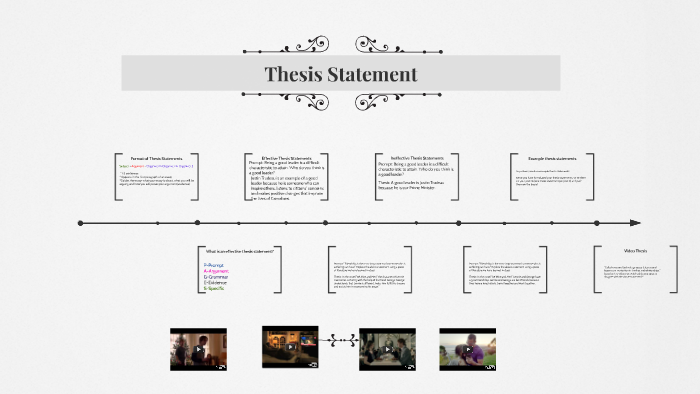Thesis Statement by Kelly Scott on Prezi