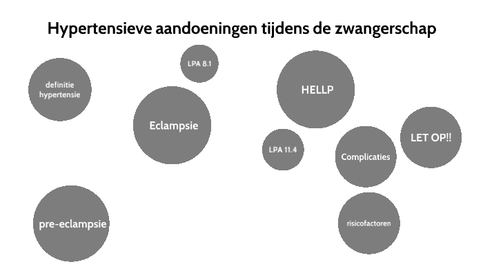 hypertensieve aandoeningen tijdsn de zwangerschap by Henze van den Hof