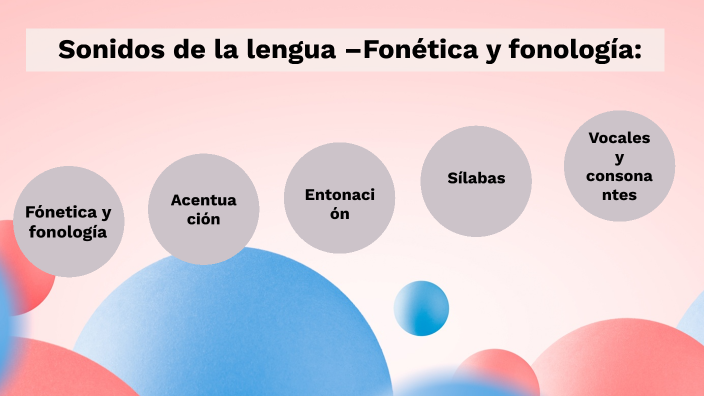 Sonidos de la lengua – Fonética y fonología by Gissel Oliveros on Prezi