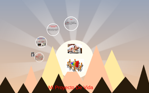 Mi Proyecto De Vida by sebastian paredes on Prezi