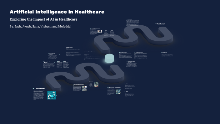 Artificial Intelligence in Healthcare by Sana Verma on Prezi