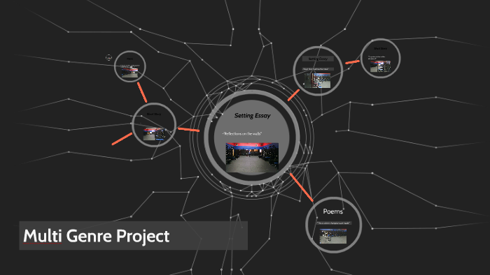 Multi Genre Project by Aaron Posten on Prezi