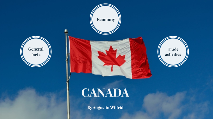 presentation of canada in english