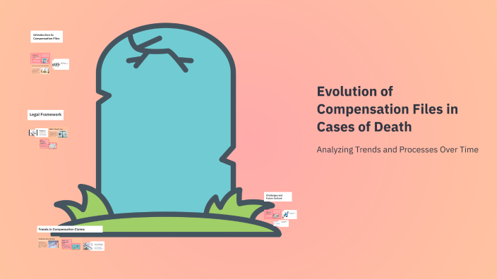 Evolution of Compensation Files in Cases of Death by Iasmina Diana Orza ...