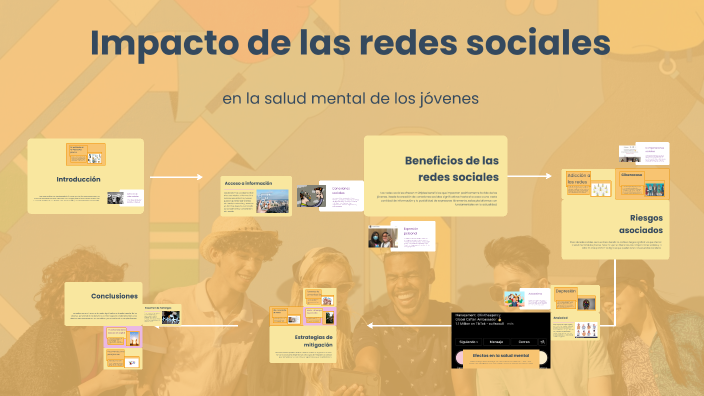 Impacto de las redes sociales by lomas computo on Prezi