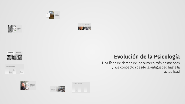 Evolución de la Psicología by LIZET EVA BRAVO COSI on Prezi