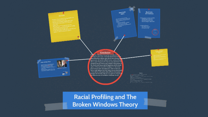 broken windows theory education