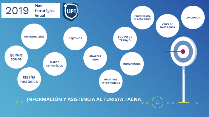 liderazgo trabajo final by maria fernanda godoy velarde on Prezi