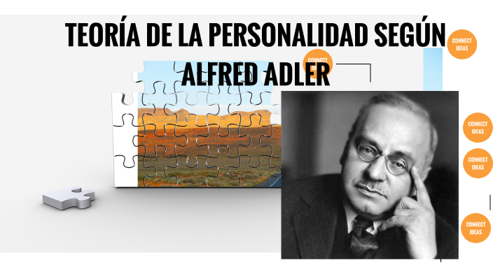 TEORÍA DE LA PERSONALIDAD SEGÚN ADLER by MILADYS OTAÑO on Prezi