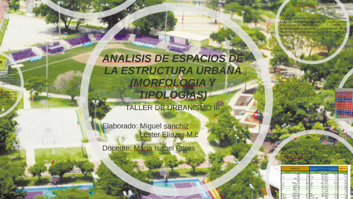 Analisis De Espacios De La Estructura Urbana Morfologia Y T By Lester 3403