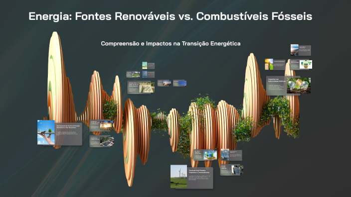 Energia: Fontes Renováveis vs. Combustíveis Fósseis by Daiane Moura on ...