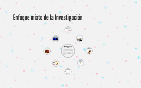 Enfoque Mixto De La Investigación By Fitoplankton Verlaine On Prezi